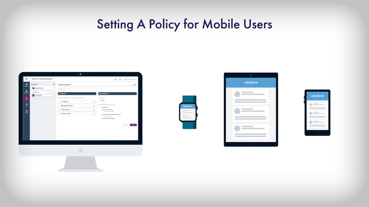 Thales SafeNet Trusted Access Demo