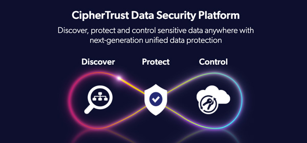 Cipher Trust Data Security Platform