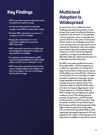 Cloud Security APAC Report pg3