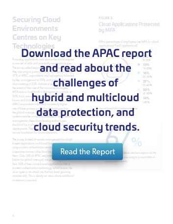 Cloud Security APAC Report pg5