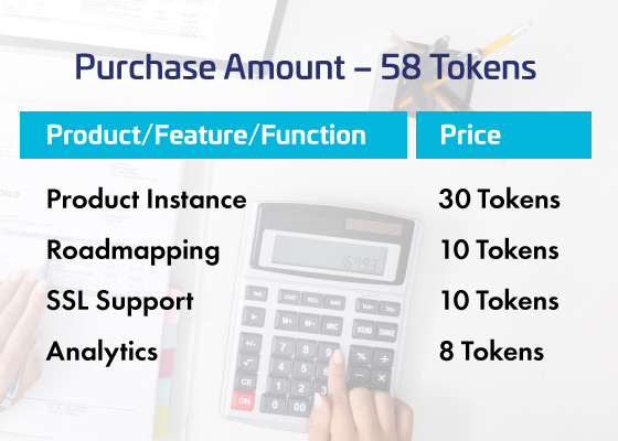 token graphic price list