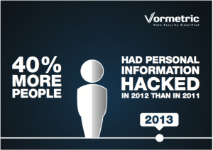 Vormetric Data Security