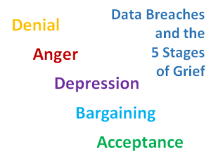 Data breaches and the 5 stages of grief