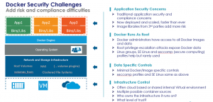 dockersecuritychallengespng