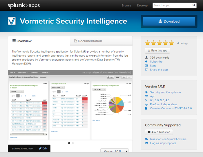 Visual Analytics with Vormetric Security Intelligence