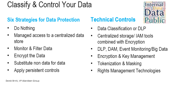 Classify and Control Data