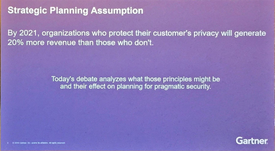 Strategic Planning Assumption