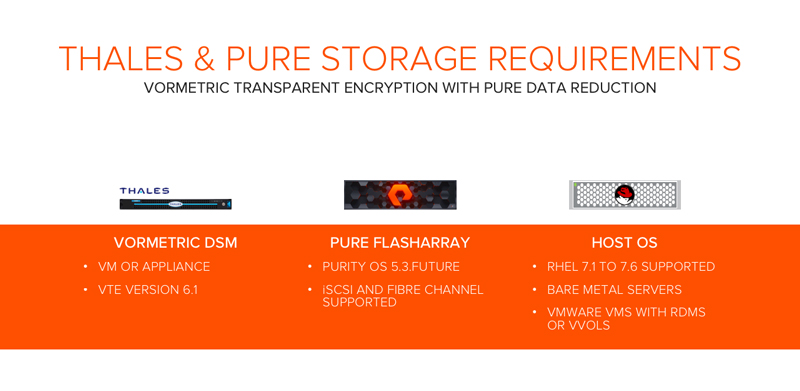 Thales Pure Storage